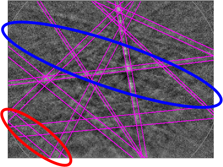 Tru-I Indexing | EBSD Pattern Indexing Process In AZtecHKL - Oxford ...